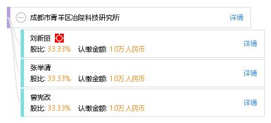 成都市青羊區冶院科技研究所工商信用報告及業務概覽